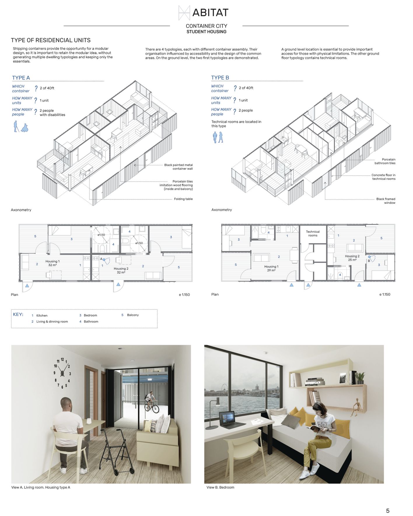 HABITAT Student Housing | Prototyping Project