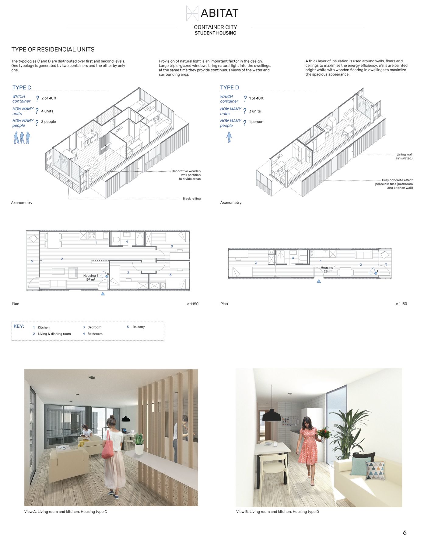 HABITAT Student Housing | Prototyping Project