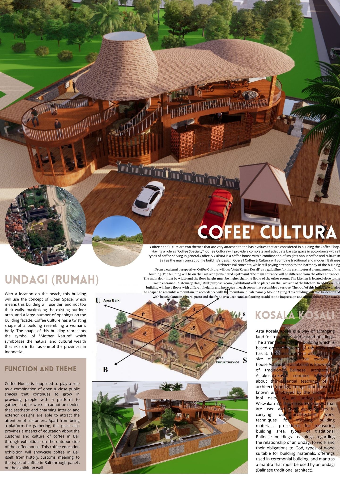 COFFEE CULTURA 3D Visualization Project