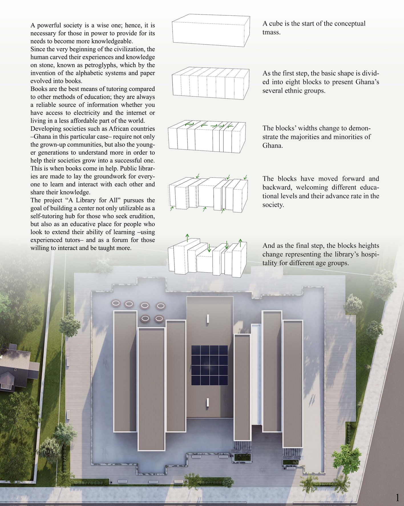 A Library for All | Architecture Project